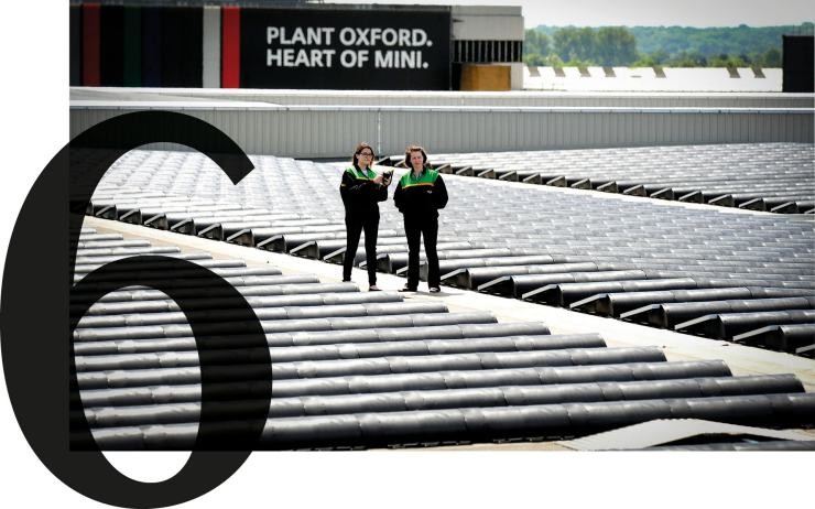 Solar panels at MINI Plant Oxford